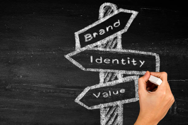 Branding et Identité